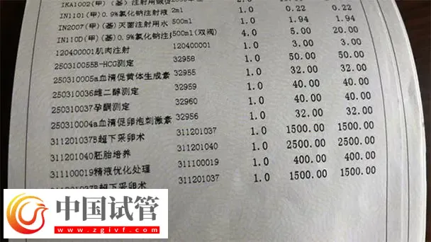 济南试管婴儿医院名单汇总，附三代包生男孩费用清单(图3)