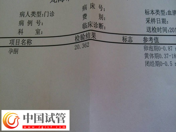 移植后查孕酮的意义(图1)