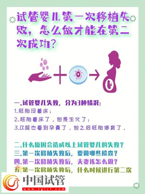 试管婴儿移植失眠的应对策略(图1) 试管婴儿移植失眠的应对策略(图1)