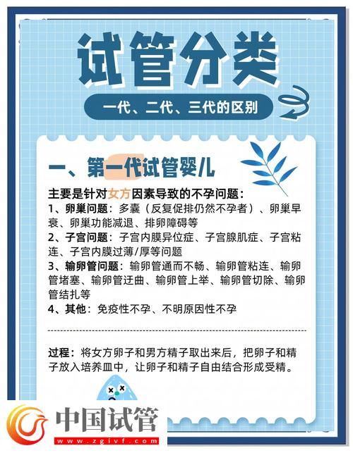 试管婴儿最新优惠政策全解读(图1) 试管婴儿最新优惠政策全解读(图1)