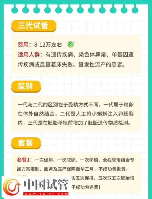 试管婴儿最新优惠政策全解读(图2) 试管婴儿最新优惠政策全解读(图2)