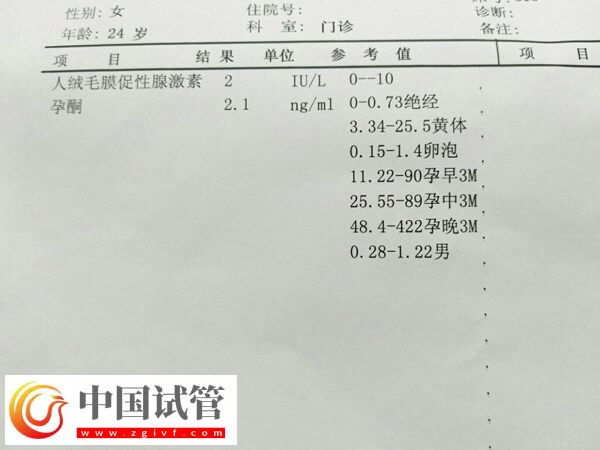 胚胎移植前孕酮高能不能移(图1)