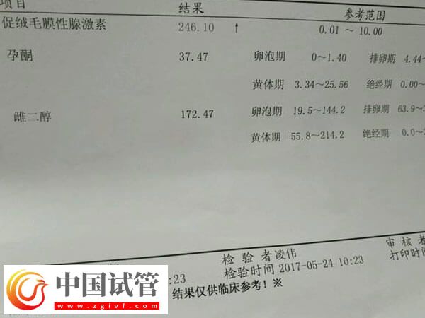 移植囊胚第5天孕酮多少正常(图1) 移植囊胚第5天孕酮多少正常(图1)
